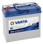 Аккумулятор Varta 545 157 033 Blue Dynamic 45 Ah B33